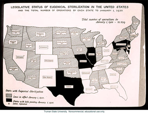 Legislative Status of Eugenical Sterilization in the US