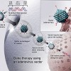 400px-Gene_therapy